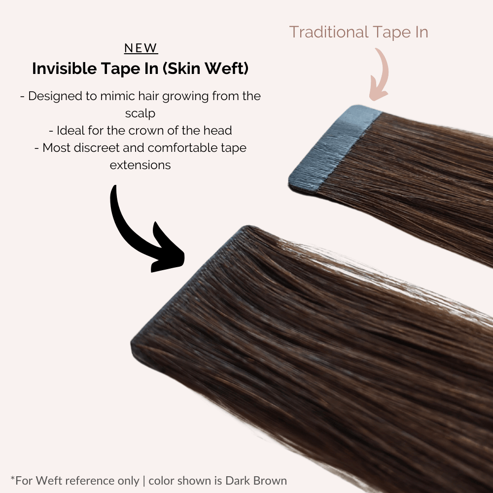 Rooted (Dark Brown #2 to Dirty Blonde #19C) Invisible Tape 20" (25g) (backorder)